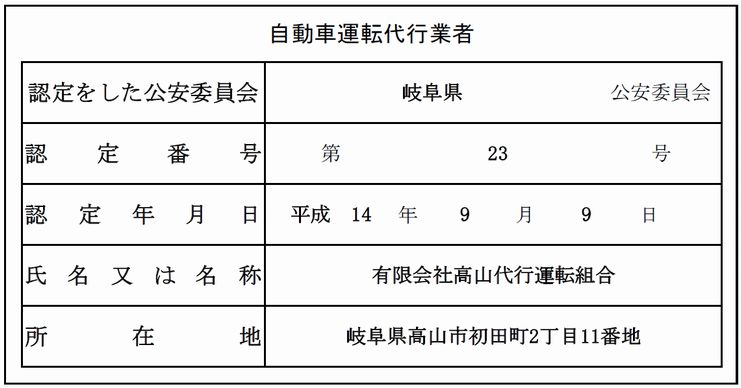 高山代行